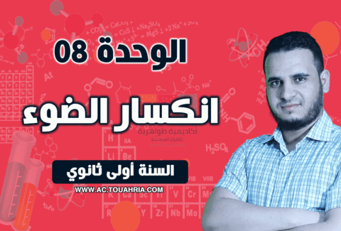 انكسار الضوء