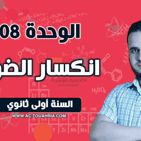 انكسار الضوء